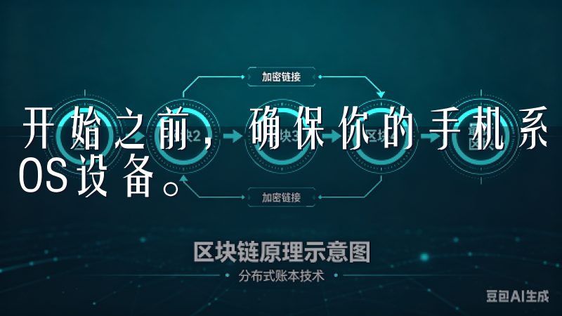 开始之前，确保你的手机系统是最新版本，你是使用安卓还是iOS设备。
