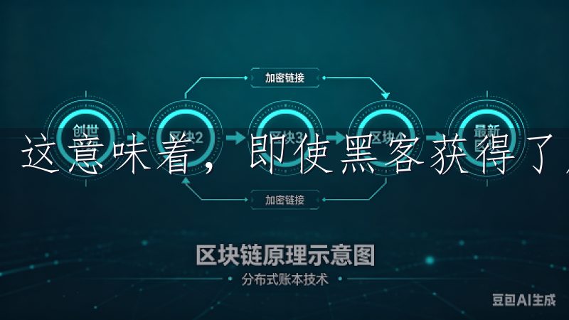这意味着，即使黑客获得了用户的密码，也仍无法访问账户。